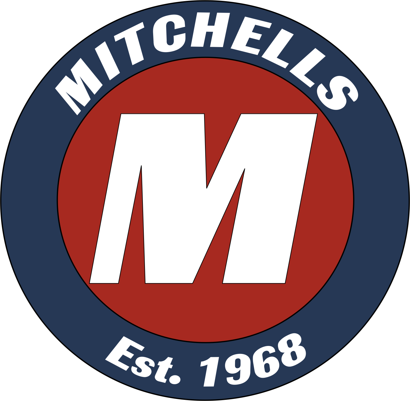 Mitchells