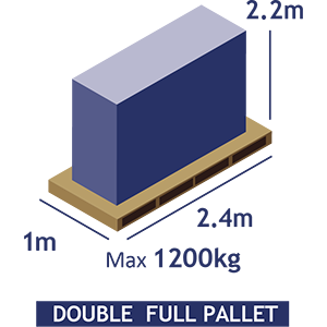 Mini qtr Pallet